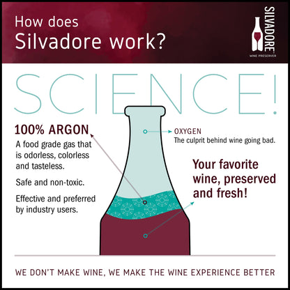 Silvadore Wine Preserver | Argon Wine Preserver Spray | Consumer Size Canister