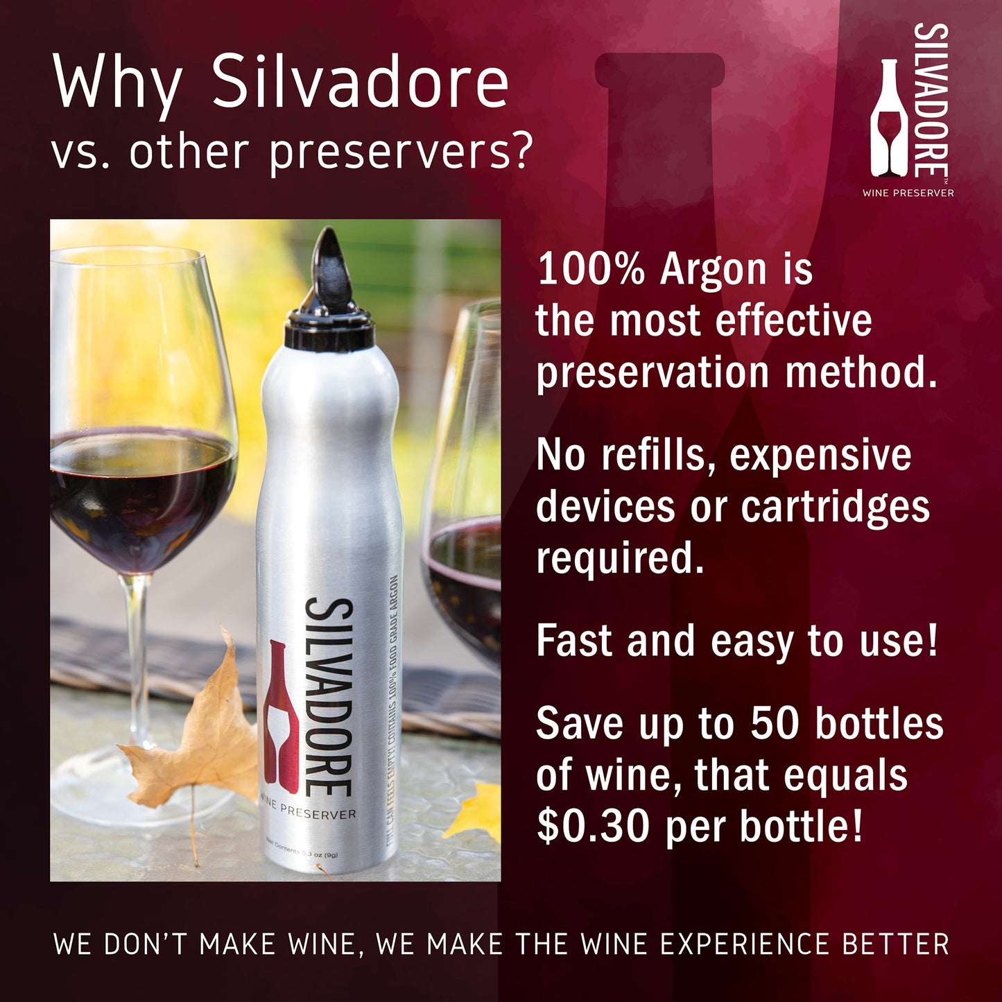 Silvadore Wine Preserver | Argon Wine Preserver Spray | Consumer Size Canister